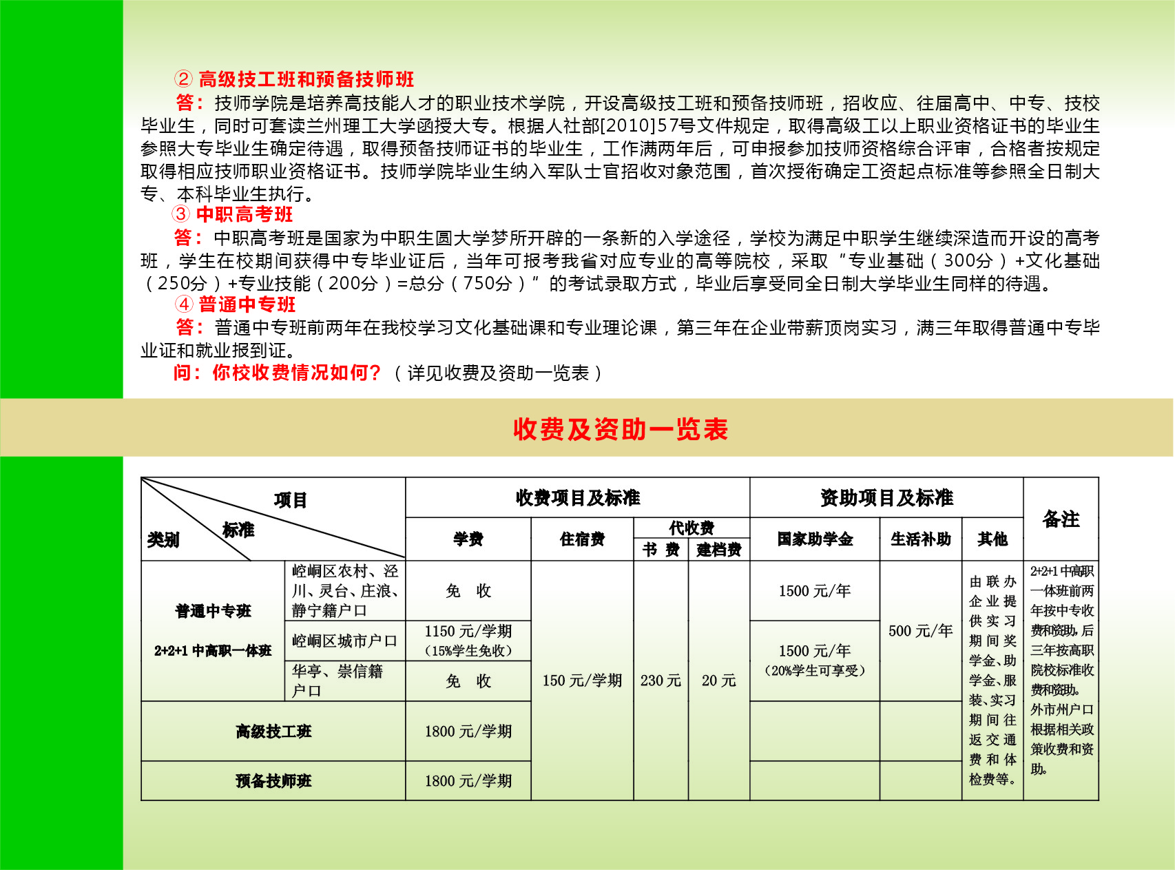 答考生問(wèn)1.jpg